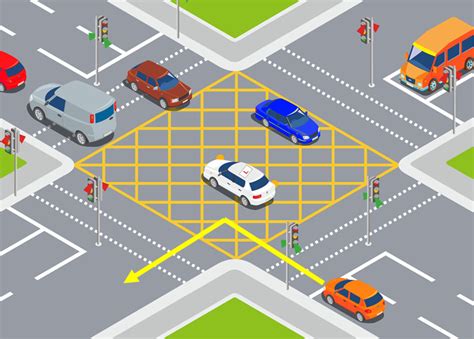 when can you wait in a yellow box junction|illegal box junctions.